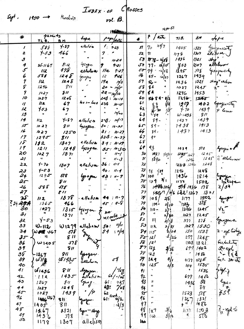 LabBook2VolBLambda 9-50,1-27-52 J